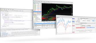 metatrader 4 trading platform