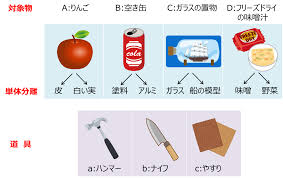 フリーズ ドライ できない もの