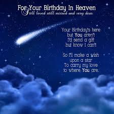 Birthday Quotes For Dad In Heaven For Your Birthday In Heaven Birthday In Heaven Quotes Birthday In Heaven Happy Birthday In Heaven