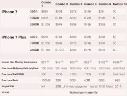 Singtel Iphone 7 Prices Released Expensive Quite Expensive Very Expensive Mothership Sg News From Singapore Asia And Around The World