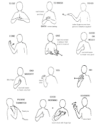 Sign Language Words Dictionary To Print Out Either Of