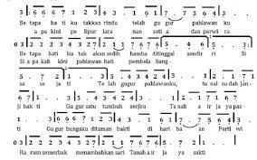 Not Angka Lagu Gugur Bunga - Ismail Marjuki