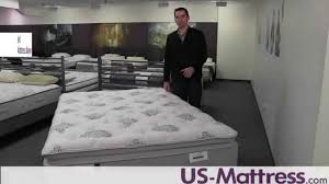 Queen Spring Air Back Supporter Four Seasons Athena Plush Pillowtop 16 Inch Mattress