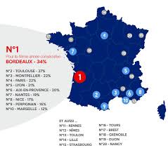 Bordeaux vs toulouse betting tips. Villes Preferees Des Salaries Bordeaux Toulouse Et Montpellier Sur Le Podium Regionsjob