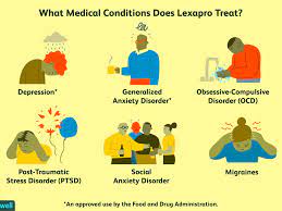 Biological differences.people with depression appear to have physical changes in their brains. Lexapro Uses Side Effects Dosages Precautions