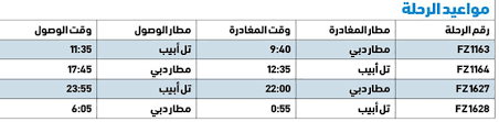 رحلتان يوميا لـ فلاي دبي إلى تل أبيب الاقتصادي السوق المحلي البيان