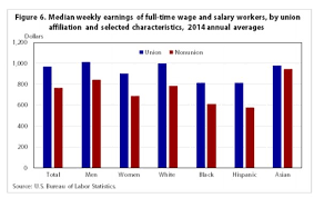 race and ethnicity in the united states wikipedia