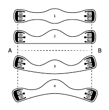 Mattes lammfell kurzgurt lieferzeiten dieser mattes lammfellbezug wird nach ihrer bestellung entsprechend ihren angaben extra für sie bei unserem hersteller gefertigt. Kurzgurt Mattes Online Shop