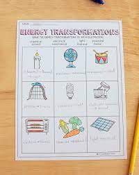 Energy Transformation Practice Energy Transformations Energy Transformations Activities Energy Projects