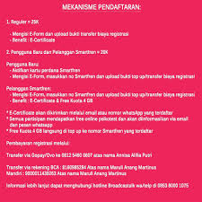 Untuk memudahkan pelanggan seperti kamu yang sering melupakan nomor ponselnya, smartfren juga menyediakan beberapa cara mudah untuk mengatasinya berikut ini. Setelah Sukses Dengan Webinar Karir Rau Padangsidimpuan Facebook