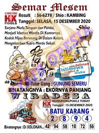 1 New Message Kode Syair Hongkong 15 Desember 2020 Forum Syair Togel Hongkong Singapura Sydney