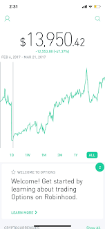 For example, let's say a fictitious portfolio has two stocks. Recovering From Losing Half Of My Portfolio Robinhood