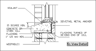 Refresh the look of your home, building, or structure by complementing the doors and windows with nucast's precast concrete door sills and window sills. Https Www Gobrick Com Docs Default Source Read Research Documents Technicalnotes 36 Brick Masonry Details Sills And Soffits Pdf Sfvrsn 0
