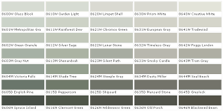 millennium paints millennium paint colors millennium