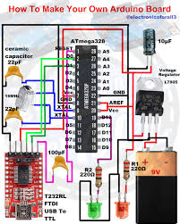 Power every arduino board needs a way to be connected to a power source. Pin On Electronic Projects