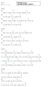 Added tabbed chords for the bridge and verse too. Reckless Love Chords Ukulele Chords Songs Ukulele Songs Guitar Chords For Songs