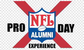 Krcr news channel 7 and kcvu fox 20 offers local and national news, sports, and weather forecasts to viewers in the northstate including redding, shasta lake, shingletown, anderson, red bluff. Logo Brand National Football League Alumni Minnesota Font Abc News Alerts Text Logo Png Pngegg
