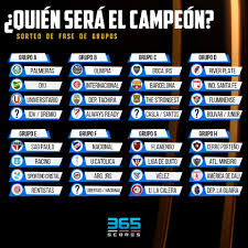 Partido a partido y las fechas de cada una de las fases del campeonato durante el año. Hvg95ocbq Ko M