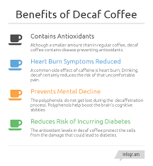 There are countless studies pointing to the benefits of coffee. Benefits Of Decaf Coffee Decaf Coffee Decaf Coffee Health Benefits