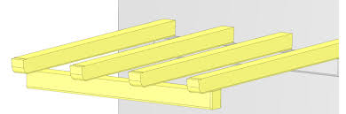 Sie können es zudem ganz einfach selber bauen. Terrassenuberdachung Selber Bauen Glasdach Fur Terrasse Easywi