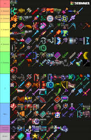 The Strongest Weapons To Use Pre-Hardmode In Terraria