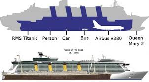 Currently, the beam of allure of the seas and symphony of the seas is almost double the width of the titanic. How Big Was The Titanic Compared To Modern Cruise Liners
