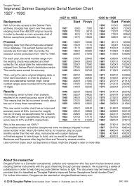 Selmer Saxophone Serial Chart Www Getasax Com