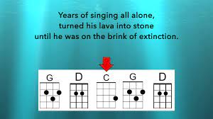 Someone To Lava Key Of G Uke Chord Guide Youtube