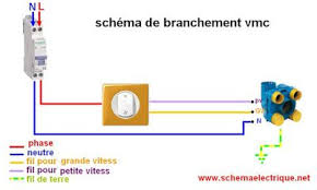 Schema De Branchement Ete Cablage D Un Vmc Branchement Vmc Renovation Electricite Schema