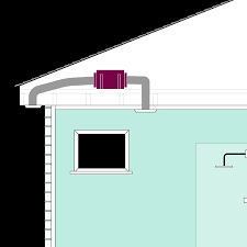Latest review scanned 10 hours ago. Bathroom Exhaust Fans The Complete Guide By Fanco