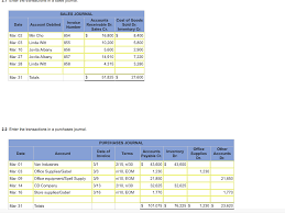 Solved Church Company Completes These Transactions And Ev Chegg Com