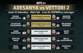 Brent brookhouse 2 min read. Ufc 263 Fight Card Adesanya Vs Vettori 2 Main Card And Bout Order Revealed