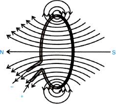 Related image