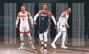 Russell westbrook (right ankle sprain) and ish smith (groin strain) are both questionable for game 4 against the 76ers on monday, the wizards say. The Most Insane Records And Stats From Russell Westbrook S Career