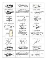 Learn them and do them every day(while you can) ikatan dan simpulan pengakap. Simpulan Dan Ikatan