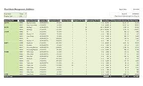 Rate for diminishing balance depreciation: Fixed Assets Additions Sample Reports Dashboards Insightsoftware