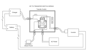 It automatically connects shore power (when available) to your breaker panel. 50 Amp Transfer Switch Go Power