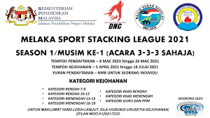 Tabung amanah pendidikan negeri melaka ×. Speed Stacks Melaka Home Facebook