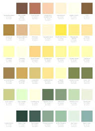 While signature the looks of 2019 and the early aughts like accent walls. Home Depot Paint Color Options