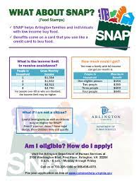 Maybe you would like to learn more about one of these? Snap Food Stamps Public Assistance