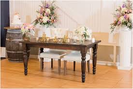 We would like to show you a description here but the site won't allow us. Preferred Vendors List Franzi Lee Photography