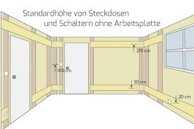 Check spelling or type a new query. Die Hohe Von Steckdosen Und Schaltern Bei Der Elektroinstallation Diybook De