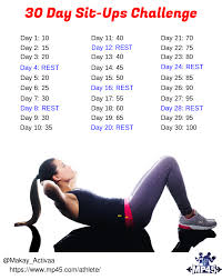 Take Up The 30 Day Sit Ups Challenge This Month And Tone Up And Boost Your Core Muscles To The Max Sit Workout For Beginners Best Gym Workout Situps Workout
