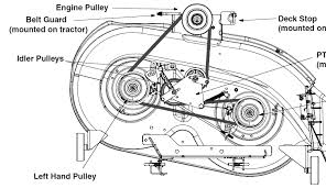 Turn off the ignition, pop the disconnect the front and rear mower deck supports by removing the retaining cotter pins, using pliers. Huskee 42 Inch Riding Mower Belt Diagram Off 68
