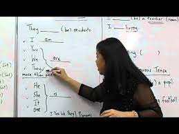Jika tahu mulai belajar dari mana, kamu dapat membuat kalimat bahasa inggris dengan cepat dan mudah lho. English Grammar Lessons Bahasa Malaysia Version Youtube