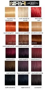 Different Shades Of Red Hair Color Chart Natural Tips On