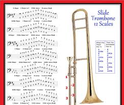 slide trombone 12 scales poster 0724519915562 amazon com