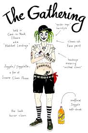 Music Festival Types Coachella Juggalo Lollapalooza Music Festival Music Festival Fashion Festival