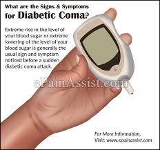 Diabetes is a metabolic disorder that occurs when your blood sugar there are diabetes warning signs and symptoms that both women and men have in common, for diabetic men experience erectile dysfunction at earlier ages than men who do not have diabetes. Signs And Symptoms Of Diabetic Coma And Its First Aid