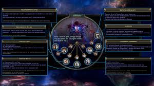 The ascendant offers more flexibility than any other class by allowing the player to take passives based on other ascendancy classes. Path Of Exile 3 13 Reworked Elementalist Ascendancy Tree Custom Graphic Album On Imgur